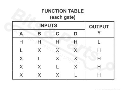IC 74HC20 Dual 4-Input Positive-NAND 